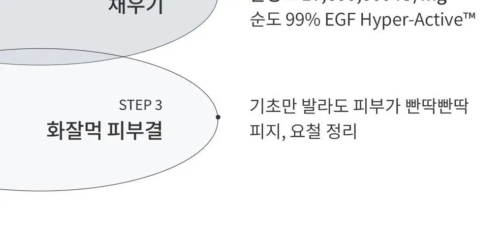 [100만장 판매 피지팩]프롬리에 EGF 피지팩 하이퍼 액티브 모공 피지 마스크 4매 상세페이지 11